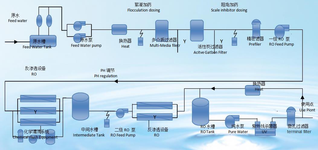 浙江bsports环境科技有限公司
