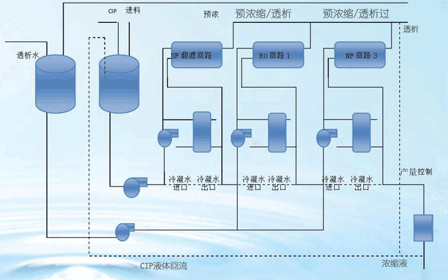 浙江bsports环境科技有限公司