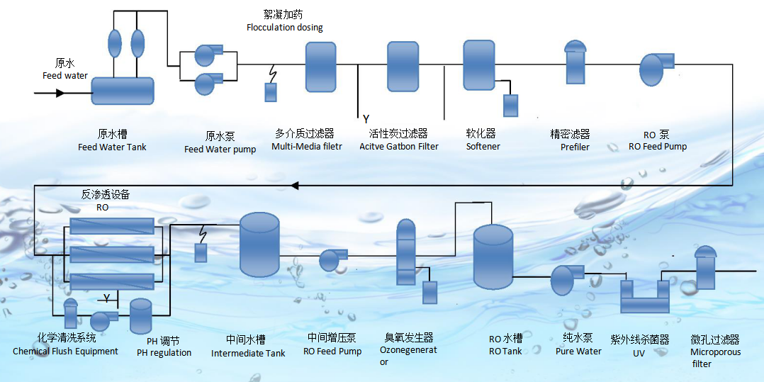 浙江bsports环境科技有限公司