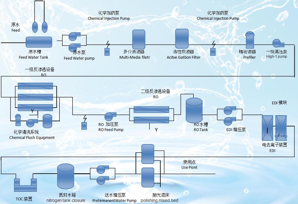 浙江bsports环境科技有限公司