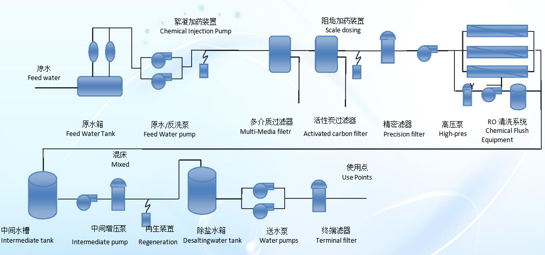 浙江bsports环境科技有限公司