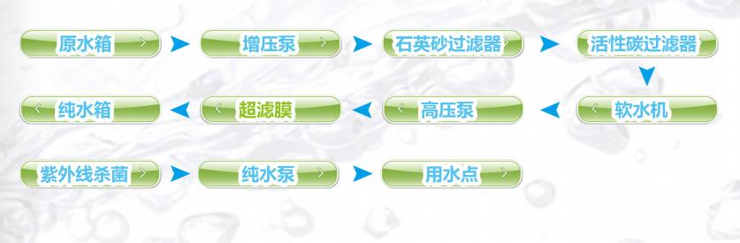 浙江bsports环境科技有限公司