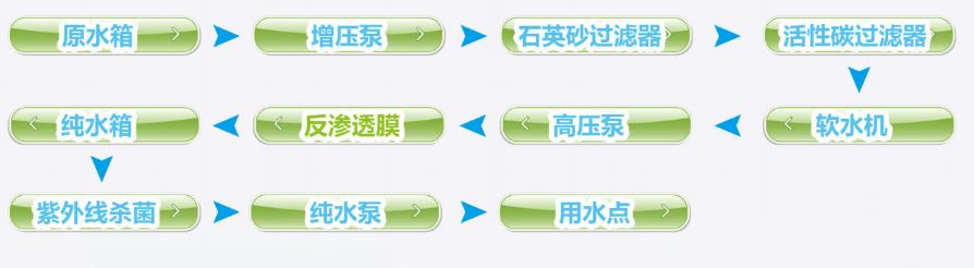 浙江bsports环境科技有限公司