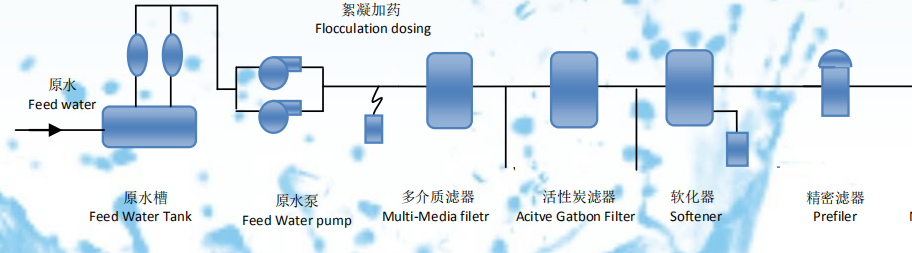 浙江bsports环境科技有限公司