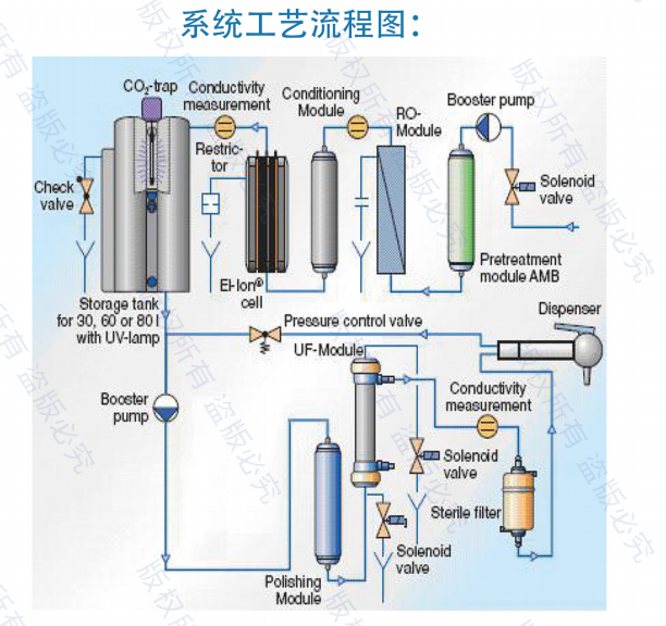浙江bsports环境科技有限公司