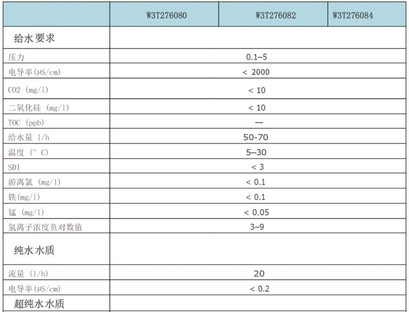 浙江bsports环境科技有限公司