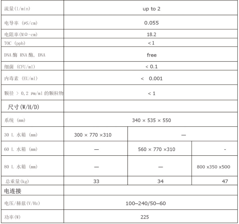 浙江bsports环境科技有限公司
