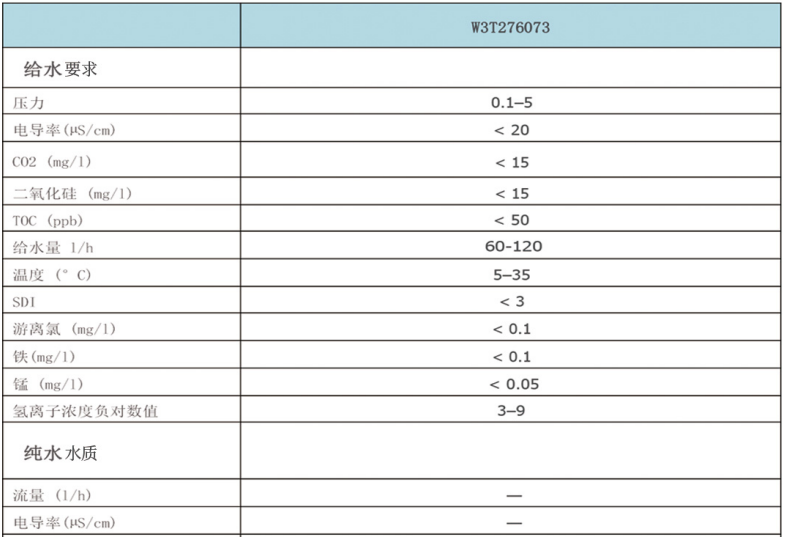 浙江bsports环境科技有限公司