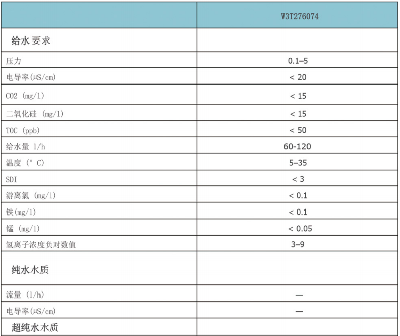 浙江bsports环境科技有限公司