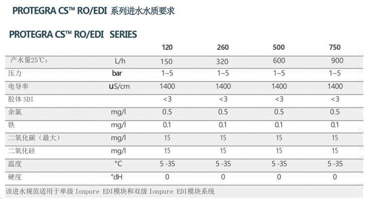 浙江bsports环境科技有限公司