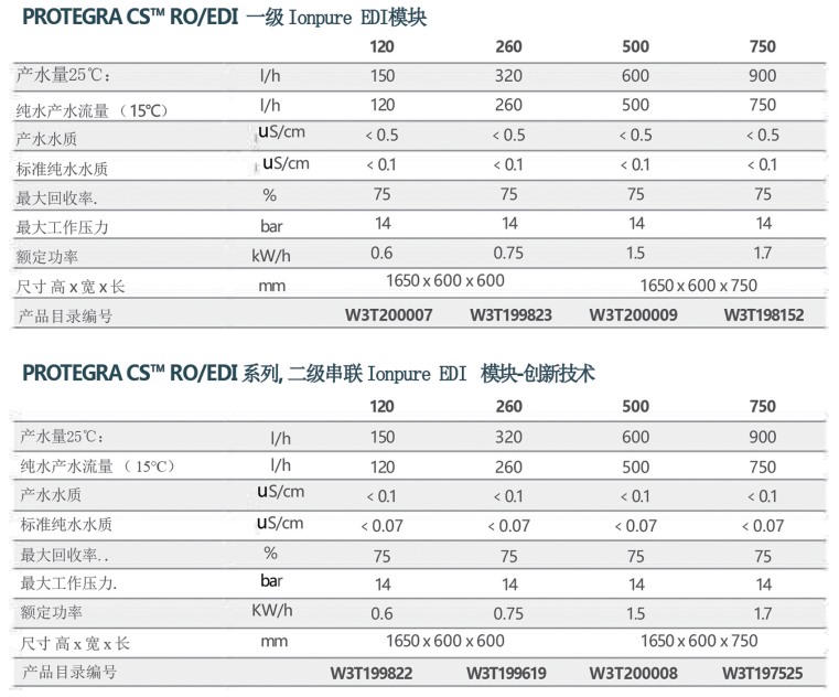 浙江bsports环境科技有限公司