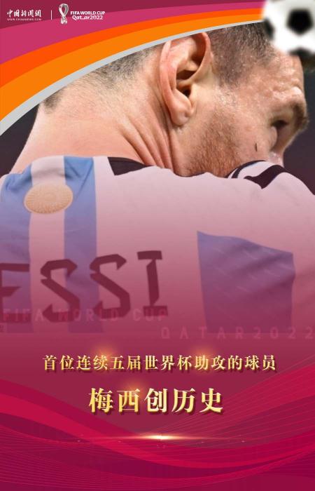 他就是梅西在世界杯的关键时刻承载着亿万球迷