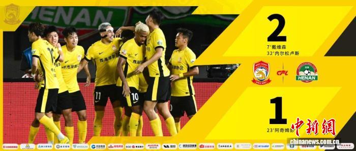 青岛西海岸客场力克河南队 连续四轮不败